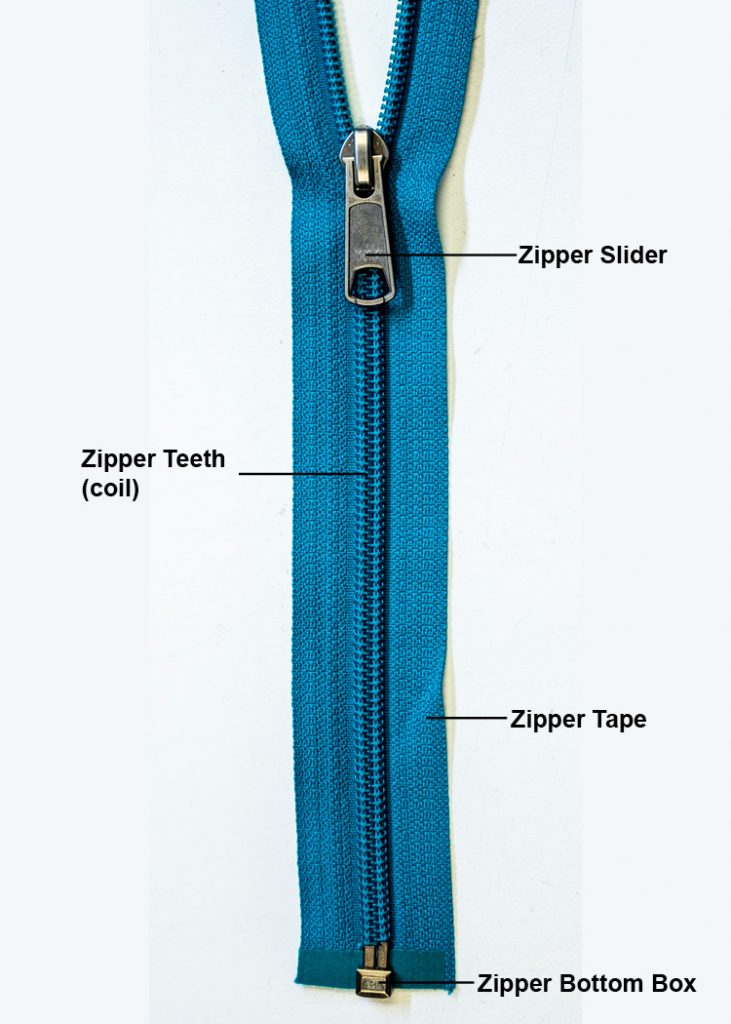 Zippers & Zipper parts